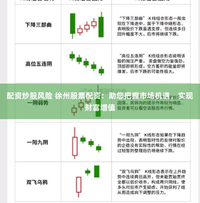 配资炒股风险 徐州股票配资：助您把握市场机遇，实现财富增值