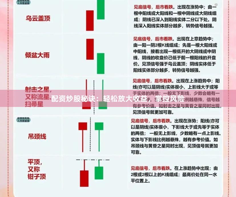配资炒股秘诀：轻松放大收益，掌控风险
