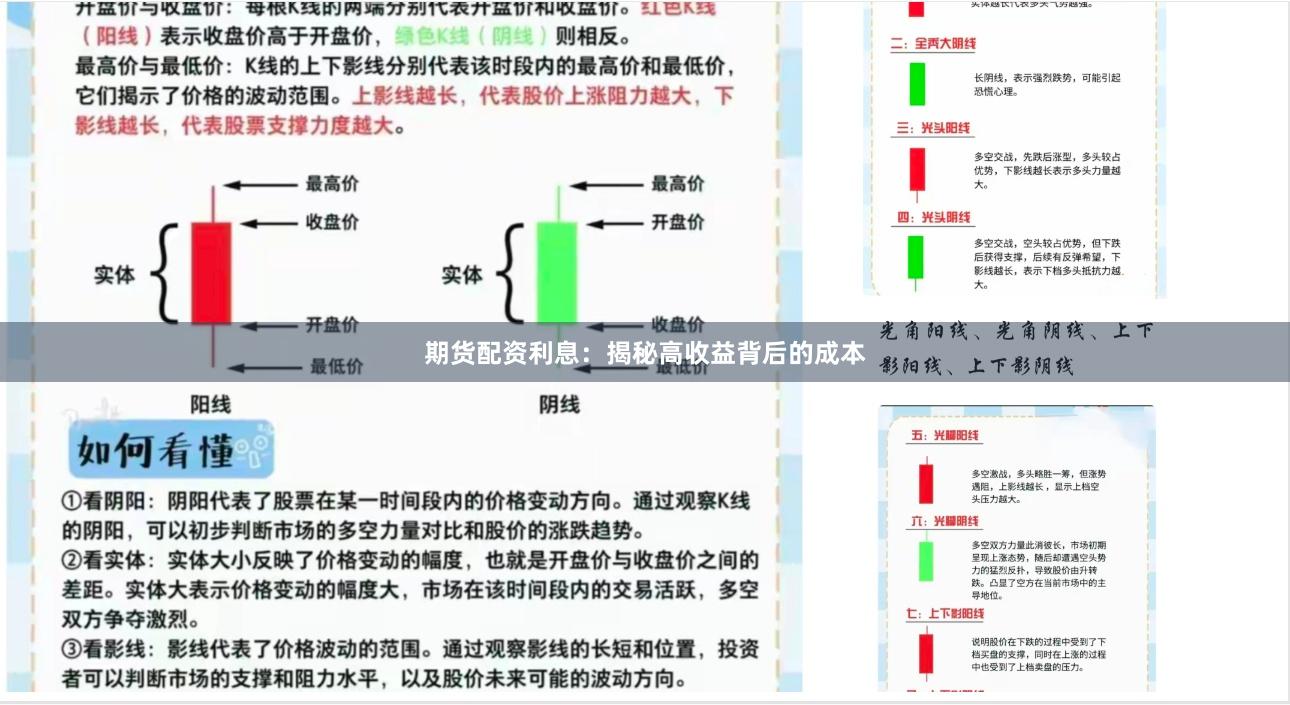 期货配资利息：揭秘高收益背后的成本