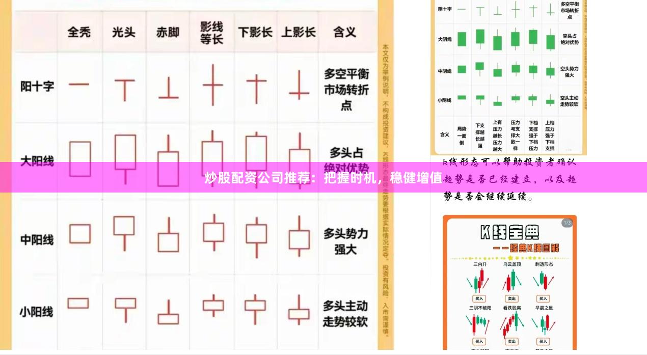 炒股配资公司推荐:把握时机,稳健增值