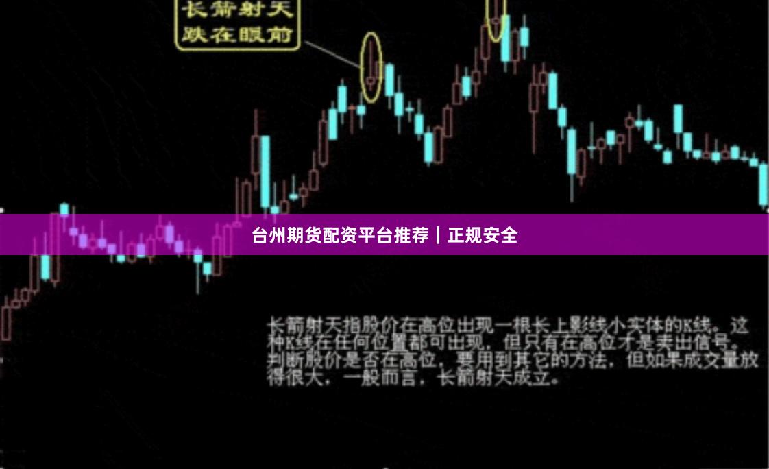 台州期货配资平台推荐｜正规安全