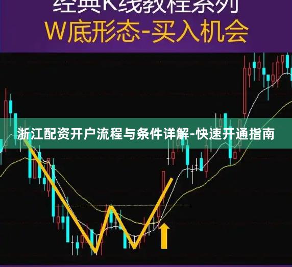浙江配资开户流程与条件详解-快速开通指南
